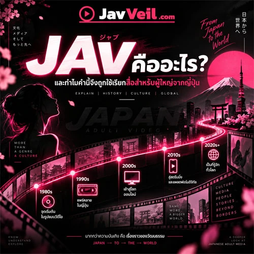 JAV-คืออะไร